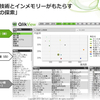 BIツールがもたらす3つのAX（アナリティクス・エクスペリエンス）～セルフサービスBIツール最前線～