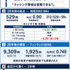 意識障害患者の血圧が高ければ頭蓋内疾患か？池田2002年BMJ論文と最新エビデンスの再検証
