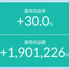 【FOMC前のビビり】せっかく収益最高値付近まで回復したのに。今日のパウエルさん会見待ち