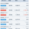 2024/06/10のトレード日記