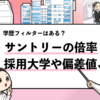 【サントリーの採用大学は？】学歴フィルターや就職偏差値も調査！