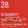 本日、栄東/函嶺白百合学園/自由学園中学校などがインターネットにて合格発表！【時間未定】