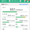 【マイナス15キロ】100日ダイエット67日目😍推しへのモチベがダイエットのモチベ
