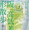 計測できる数字を持つことから始めよう