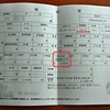 １００％自己負担