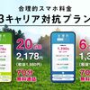 おすすめの格安スマホをご紹介します