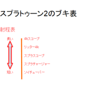 こうさくのブログ こうさくのブログ