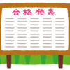 2025年東大合格実績ランキング(高校別)1位～149位！公立高校では日比谷がトップ
