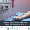 Global Hemodialysis Market Report: Top Companies, Trends and Future Prospects Details for Business Development