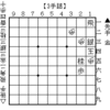 【詰将棋】 3手詰 第72問