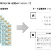 トリドール(3397)株主優待券電子化　チャージ型のカードタイプに変更〜丸亀製麺〜