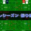 【 #MUFC 】22/23 Man Unitedプレシーズン振り返り