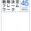 決断の速い人が使っている戦略決定フレームワーク45　【目次】