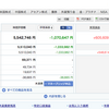 資産公開（楽天証券）