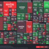 S&P500 (SPX) Watch：Week 2023/8/6