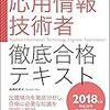 資格試験の勉強は億劫なのか