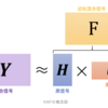 Matrix FactorizationにおけるSGDでのパラメータ更新式