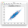 アンセンテッドカルマンフィルタ（UKF)