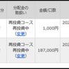 予定通りコモディティに突っ込んだ