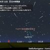 昼間は暑いので夜の星空でも、