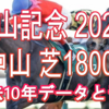 【中山記念 2021】過去10年データと予想