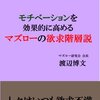 第三章:情報(知)の発達と階層性 7)心の成長発達 7-2-3)欲求階層説の具体的内容