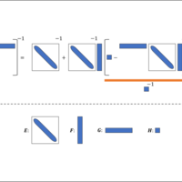確率的機械学習:入門編 I : 基礎と線形モデル 確率的機械学習 入門編(Ⅰ) 基礎と線形モデル 中古本・書籍 | ブック