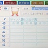 服部シロー（パワプロ2026再現選手）パワプロ8　