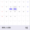 【前日比-3,222円】株、投資信託 2018/01/17の成績