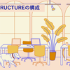 TESTRUCTURE導入ガイド３　TESTRUCTUREの構成