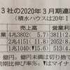 さすが超大手ハウスメーカーだね！新聞記事で業績公表されていたの見たかい？