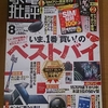 月刊・家電批評8月号にて『家電黙示録マナブ』連載中です！