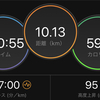 ジョギング10.13km＋4.26km・4連休の最後は二部練の巻