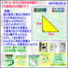 ［２０年前問題］【平面図形】［灘中１９９７年］その１【算数・数学】［受験］【算太数子】