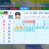 チャーリー・マニエル【パワプロ2024】