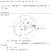 jw_cad 外部変形 － (331) maxima(円と円の交点) －