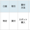 FC東京の試合結果にあわせて投資信託を買う！Season2023　#16（川崎に勝った！4,453口を買う！）　#Jリーグでコツコツ投資