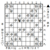 第２回将棋電王戦第５局 三浦弘行八段－ＧＰＳ将棋　第１譜（昼休まで）。