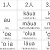 まいにちハワイ語‼️