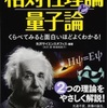 ③原子回転アインシュタイン予言