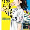 【現代日本文学おすすめ本】平成以降の作家へ進む入口20選