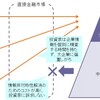 インターネットによって仲介業者が滅ぶという幻想