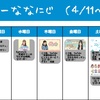 今週のナナニジ(4/11~4/17)