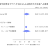 筋トレで筋肥大の効果を最大化するには疲労困憊まで追い込むべきか？【最新エビデンス】