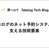 食べログのネット予約システムを支える技術要素