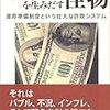 アメリカ連銀と日銀の不換紙幣への捉え方の違い