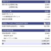 本日の評価額　2020年10月5日