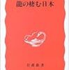 房総の龍伝説　覚書