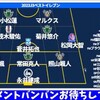 愛媛FC 2023年 J3シーズン後のあれこれ