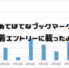 初はてなブックマーク新着エントリー入り！